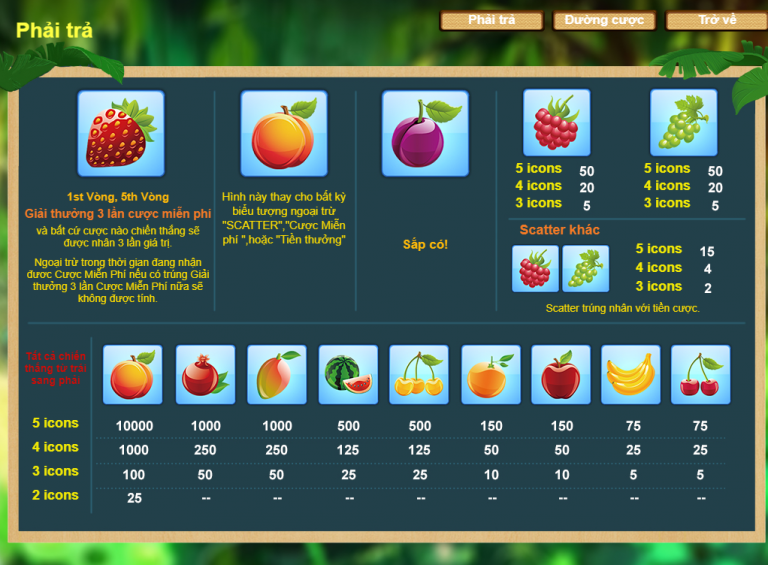 Game Slot Fruit BamBoo21