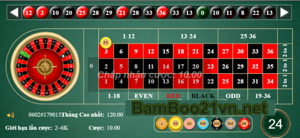 Game Roulette BamBoo21