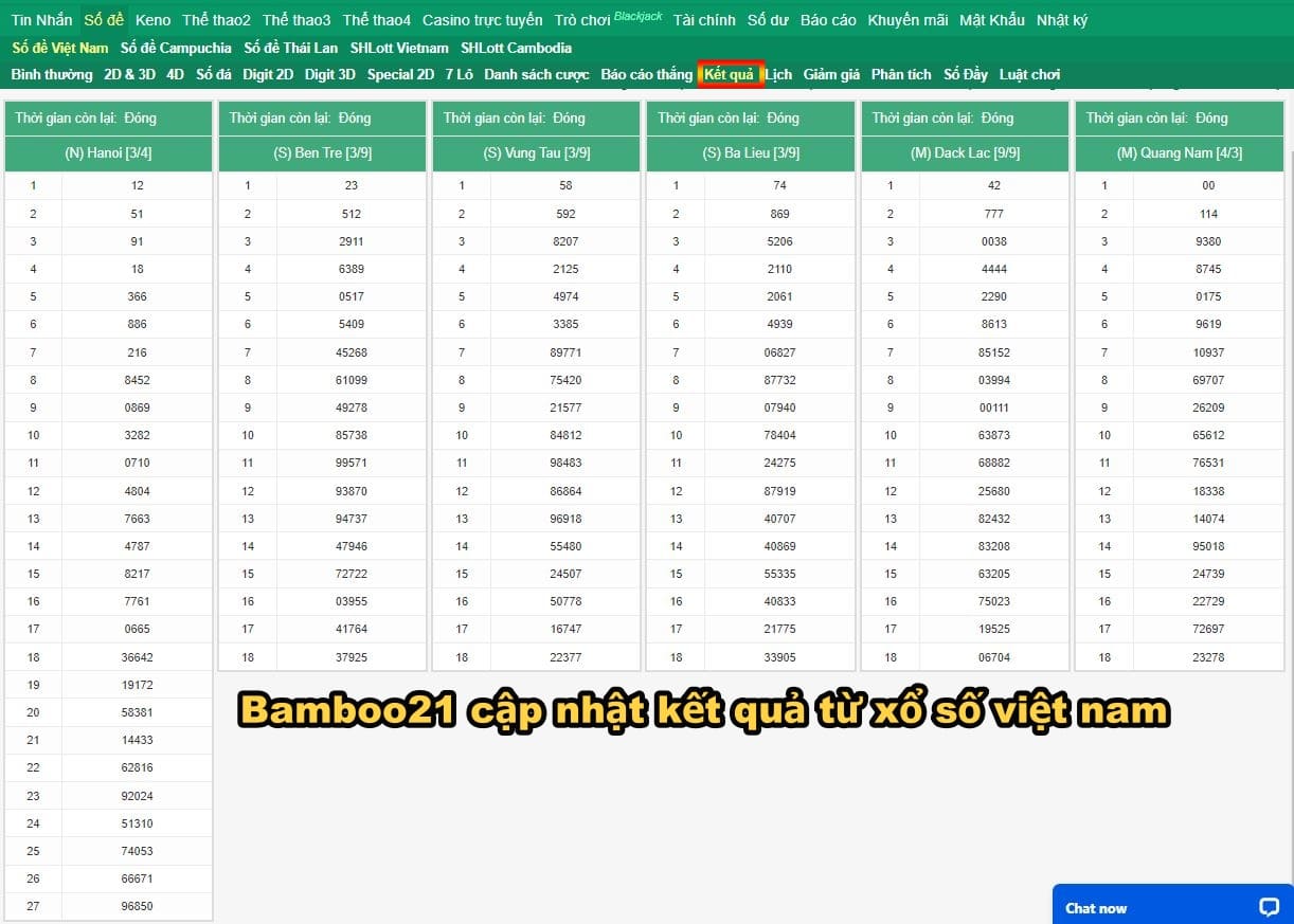 Danh Mục Kết Quả Cược Số Đề Bamboo21